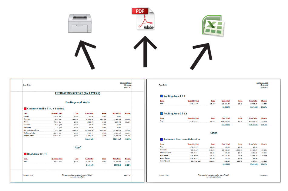 From On-Screen Takeoff to Estimating: A Complete Package